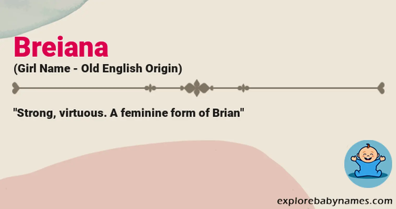 Meaning of Breiana