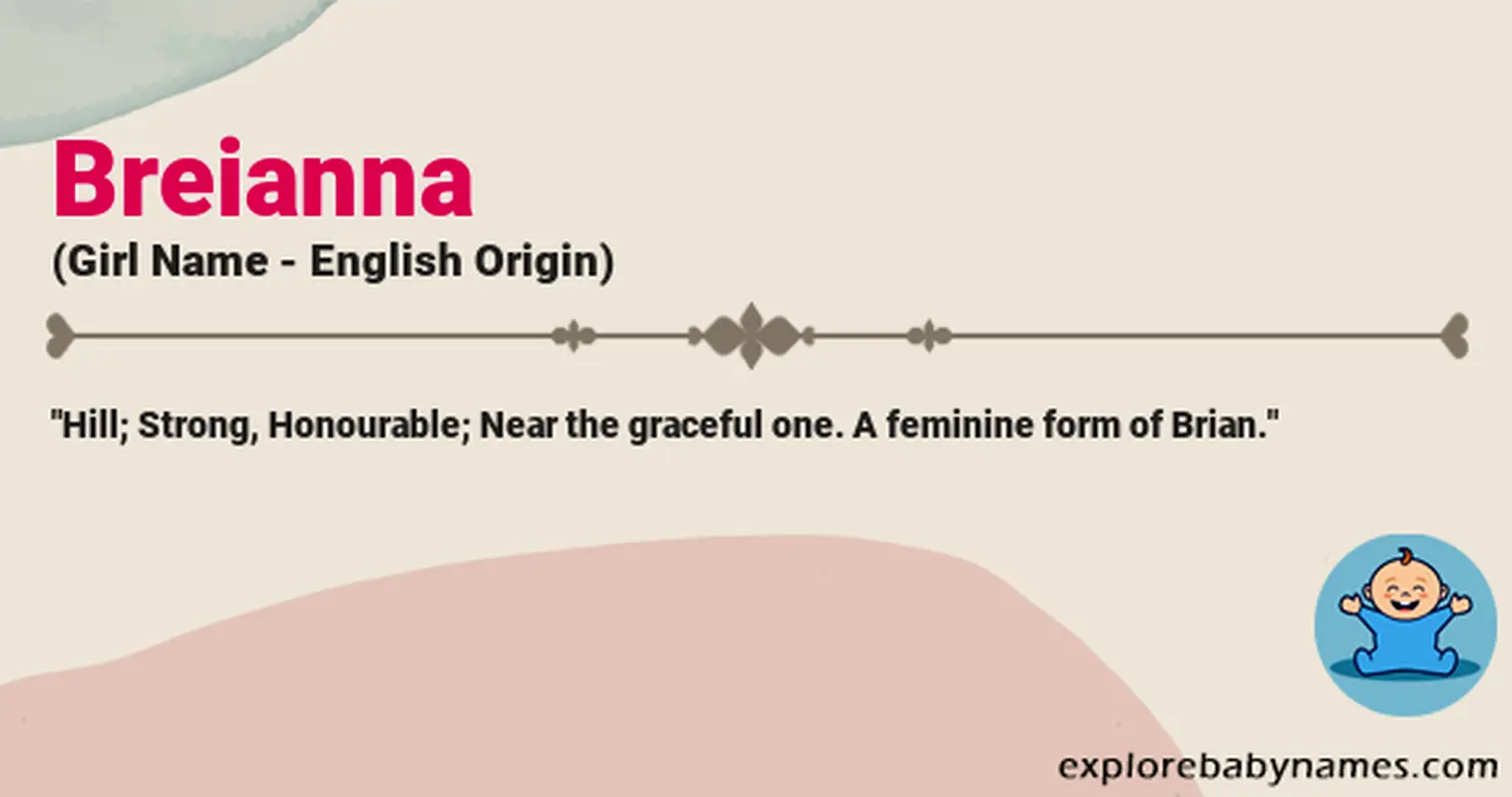 Meaning of Breianna