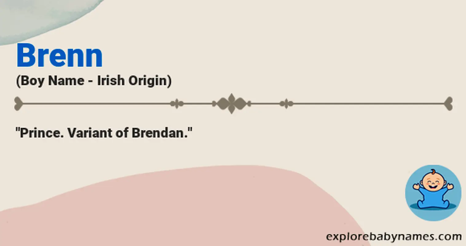 Meaning of Brenn