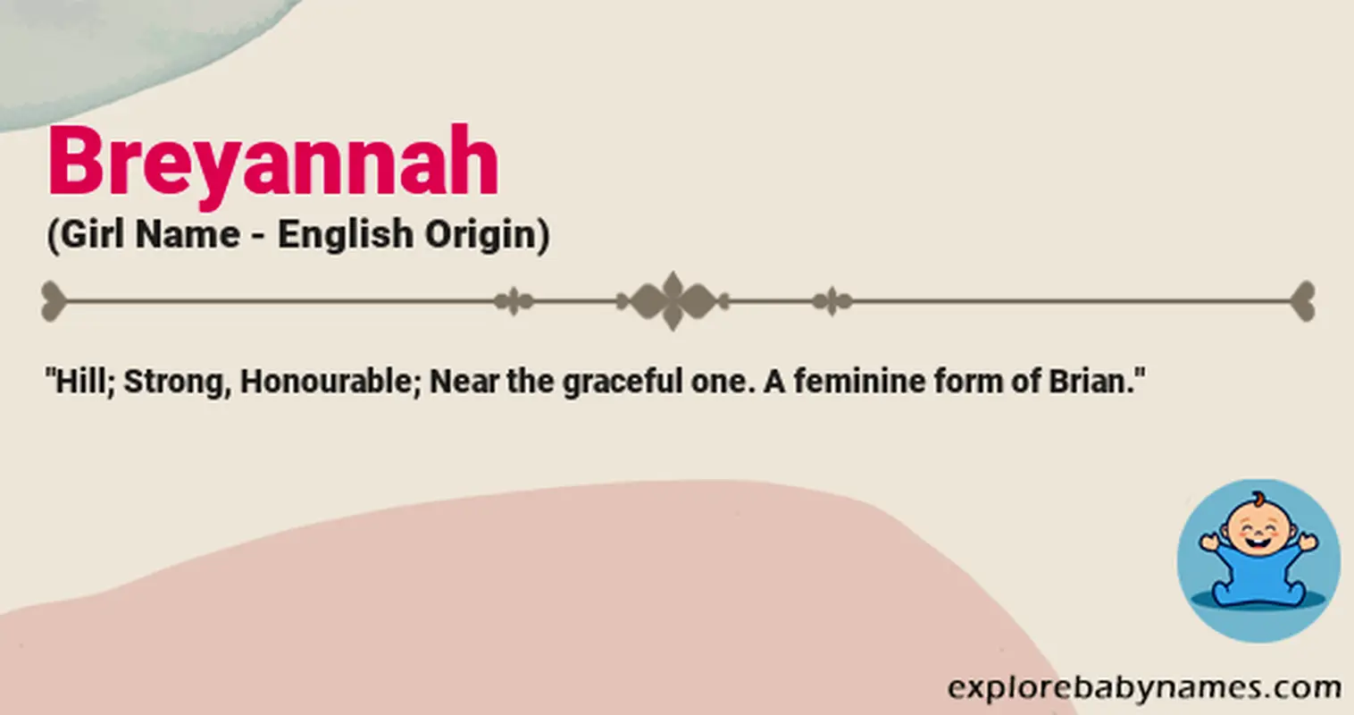 Meaning of Breyannah