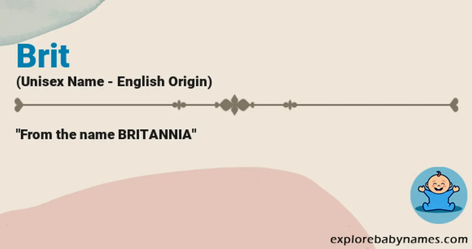 Meaning of Brit