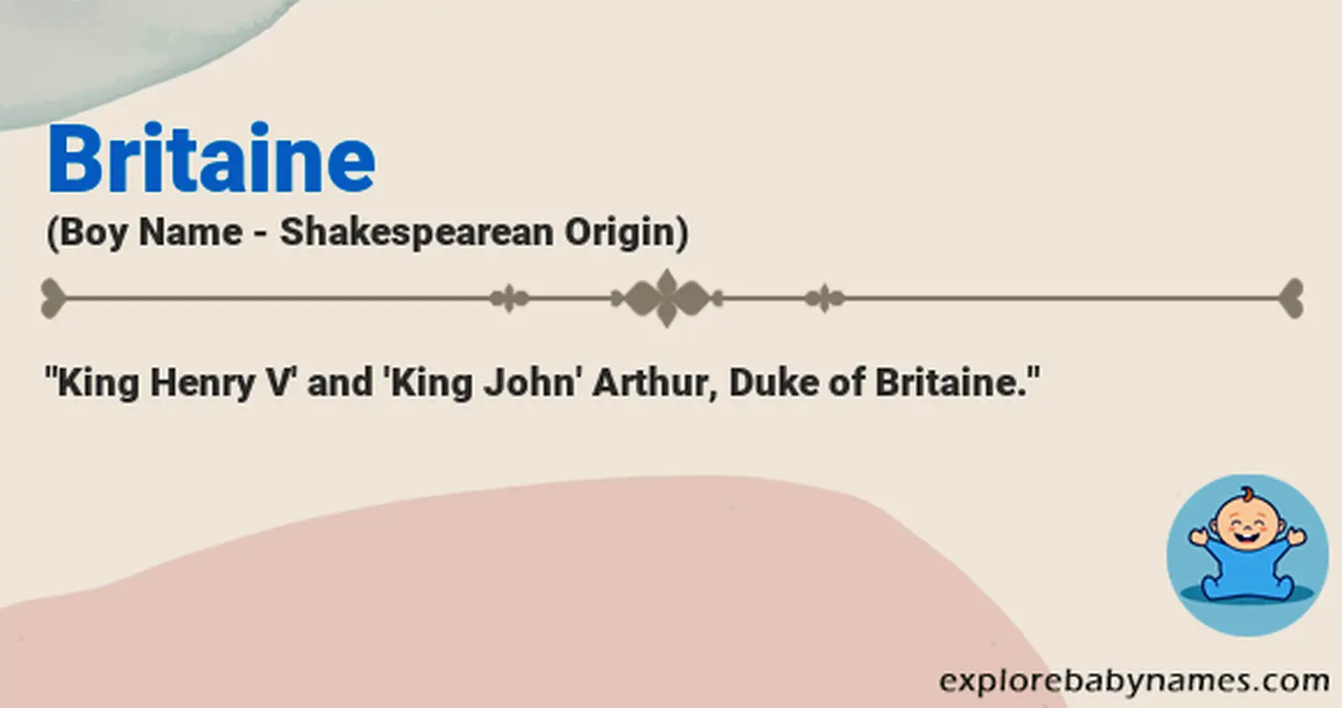 Meaning of Britaine