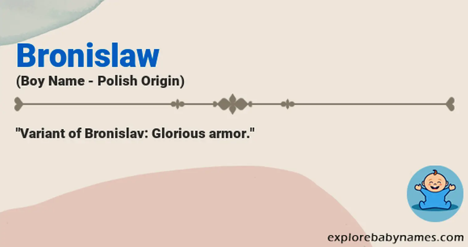 Meaning of Bronislaw