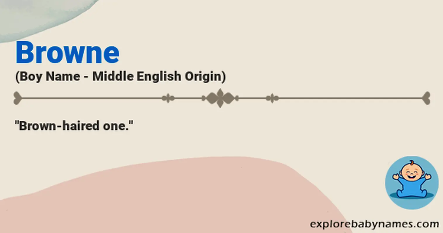 Meaning of Browne