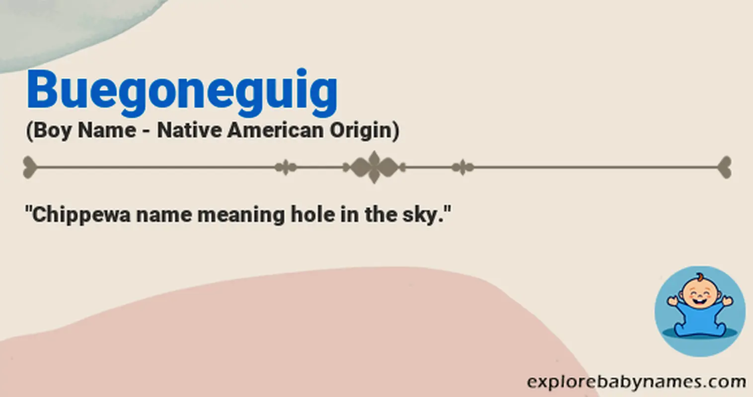 Meaning of Buegoneguig