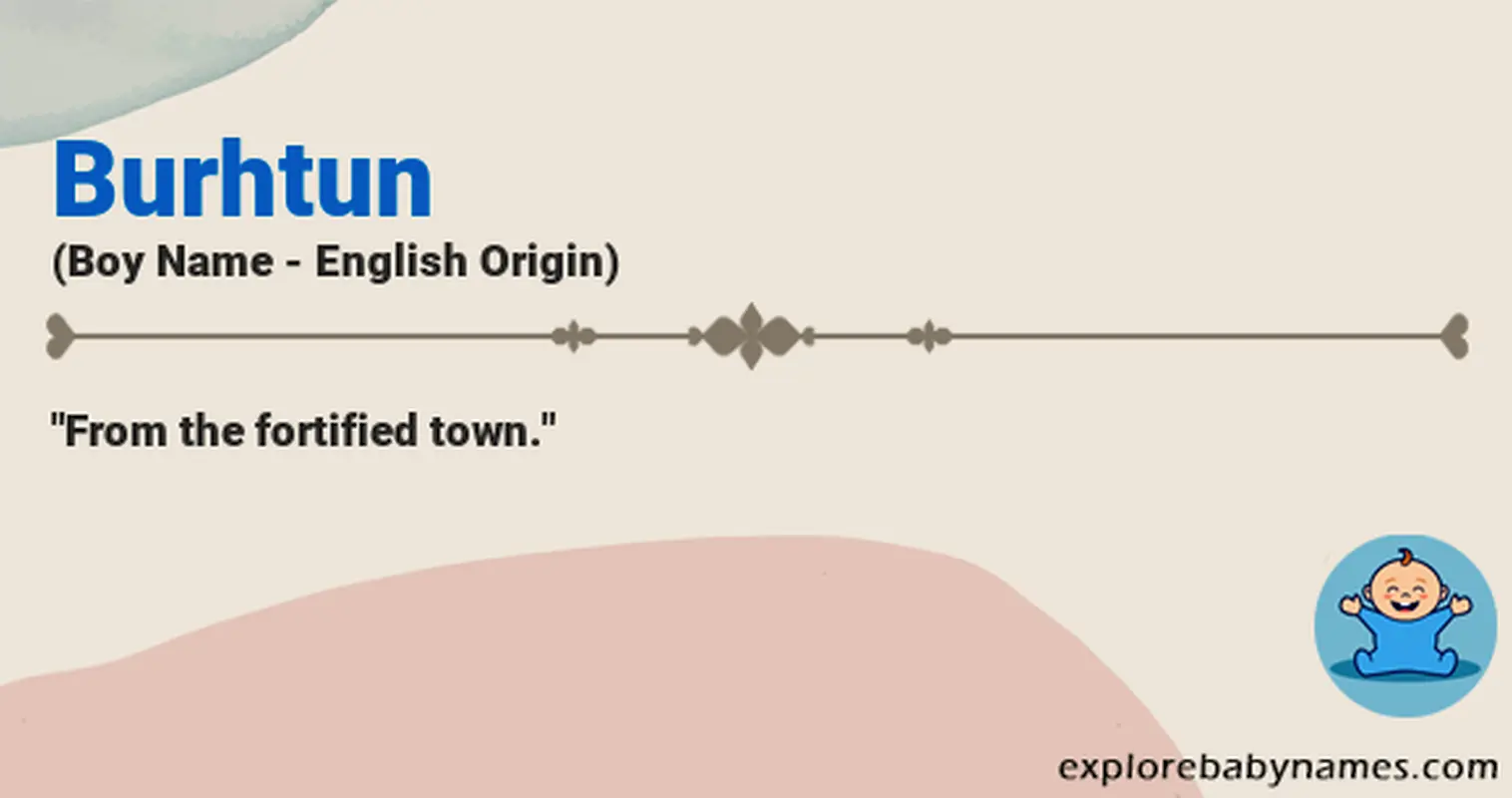 Meaning of Burhtun
