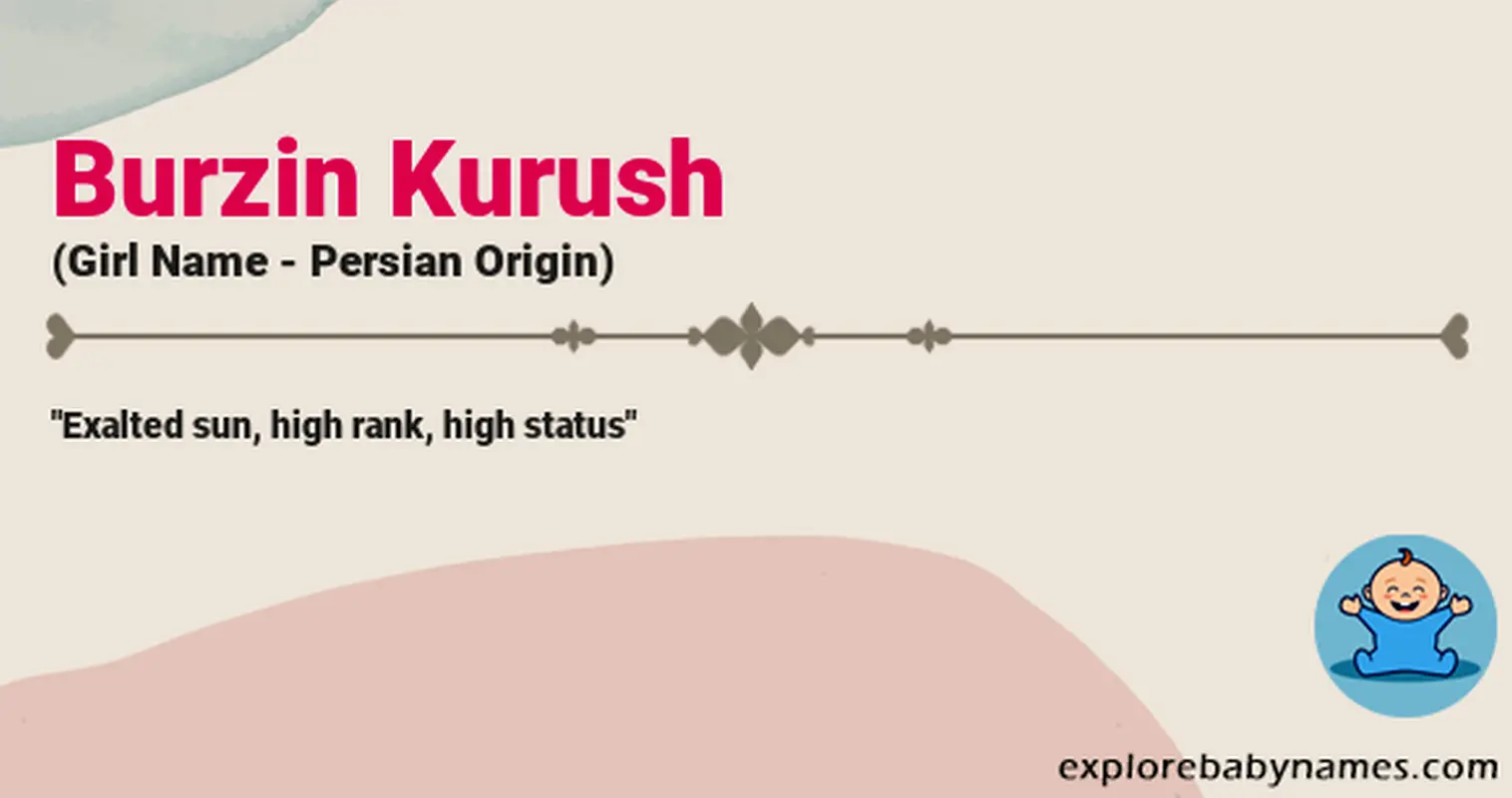 Meaning of Burzin Kurush