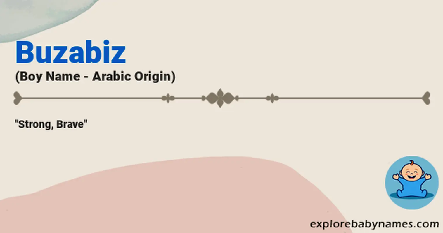 Meaning of Buzabiz