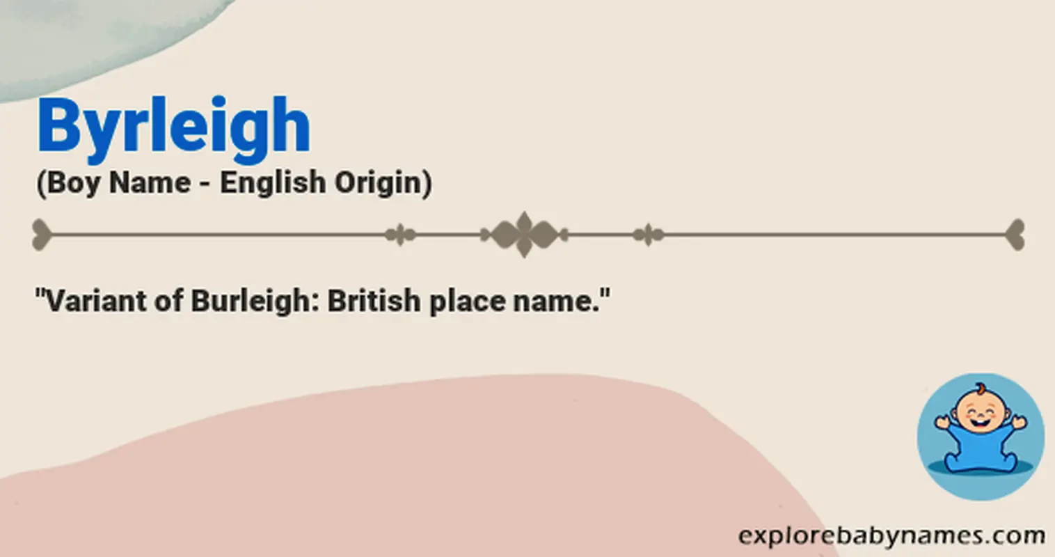 Meaning of Byrleigh