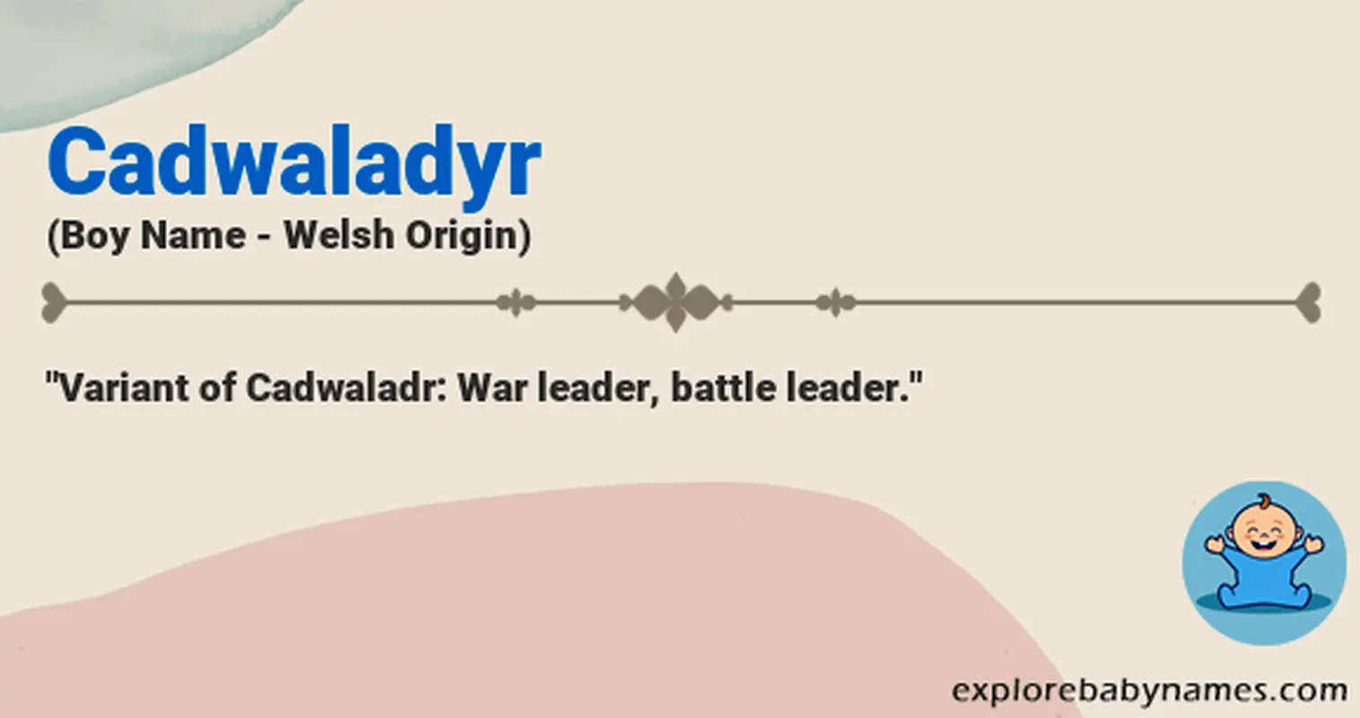 Meaning of Cadwaladyr