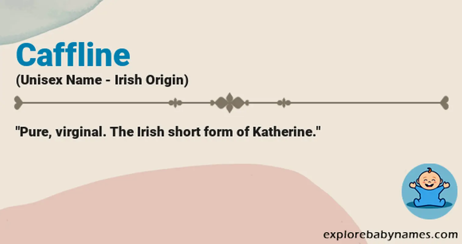 Meaning of Caffline