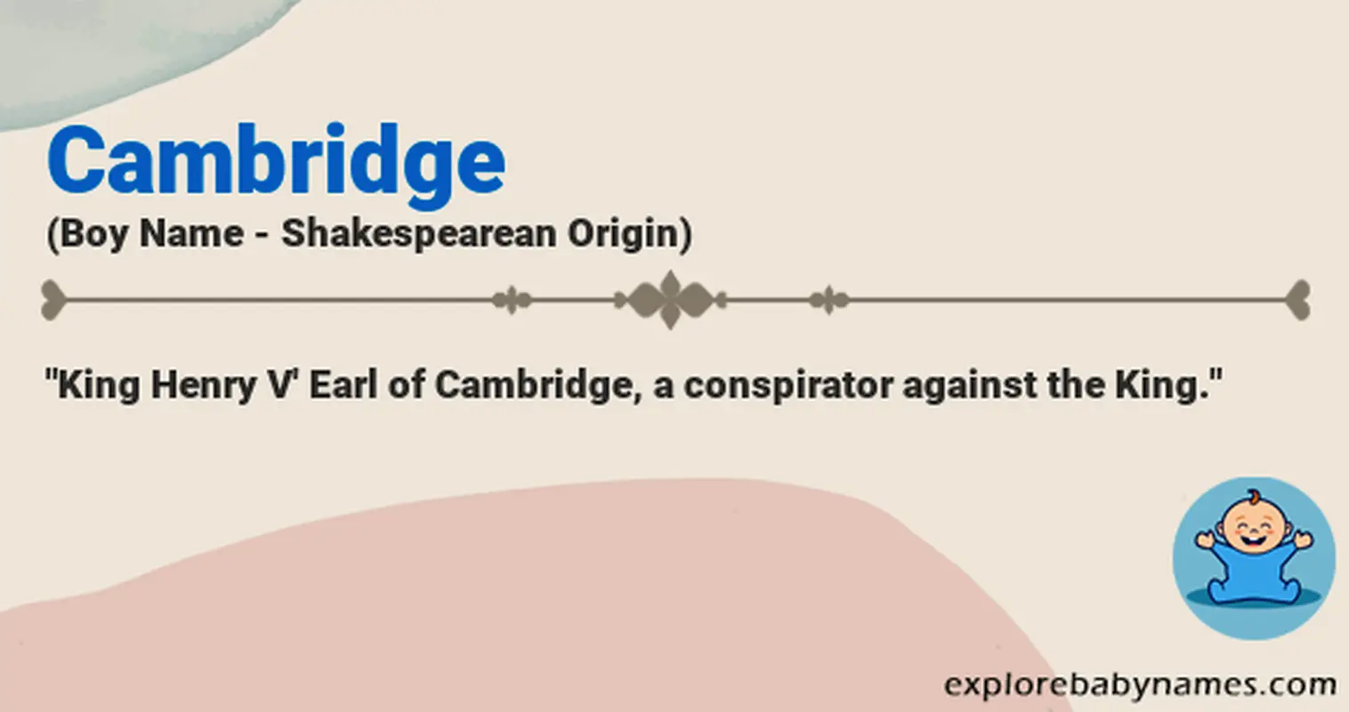 Meaning of Cambridge