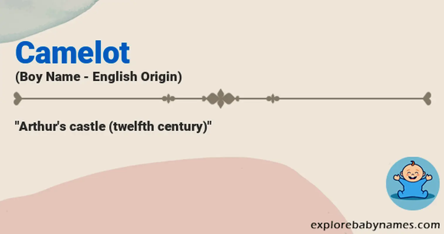 Meaning of Camelot