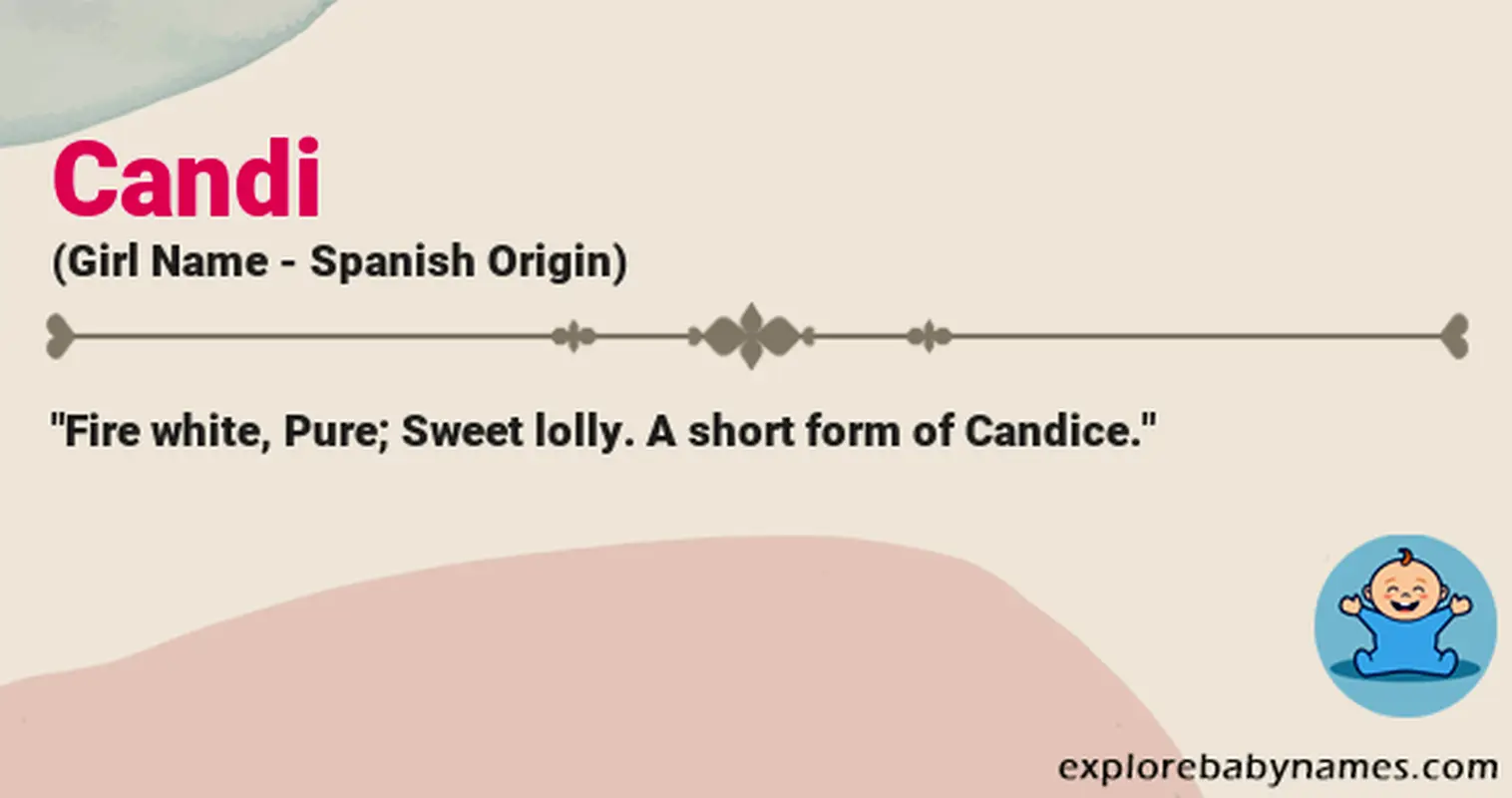 Meaning of Candi
