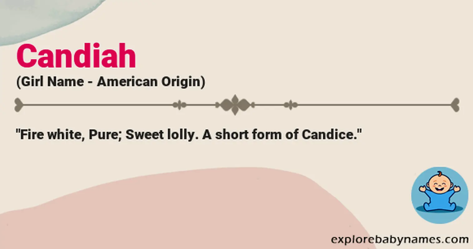 Meaning of Candiah