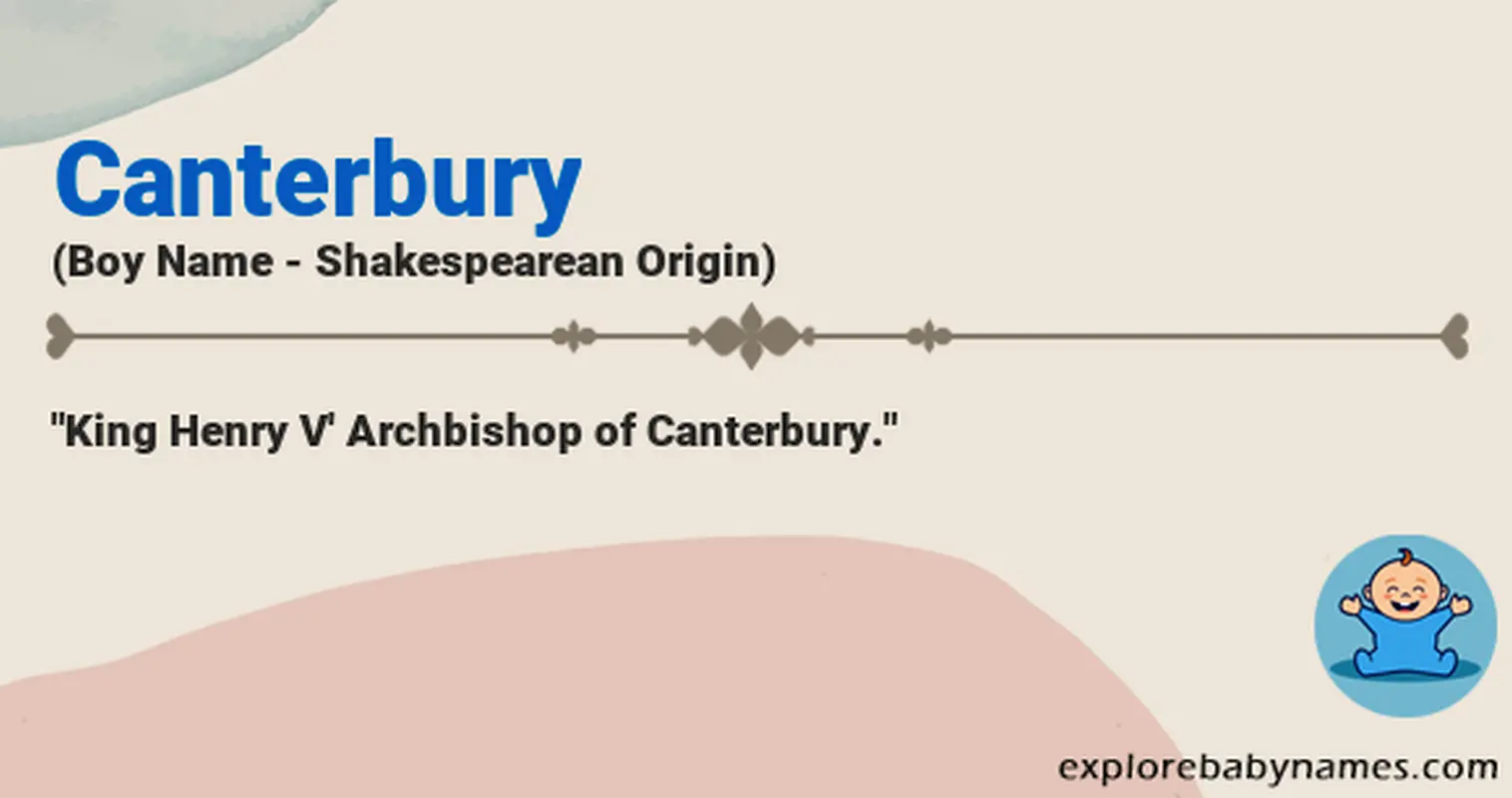 Meaning of Canterbury