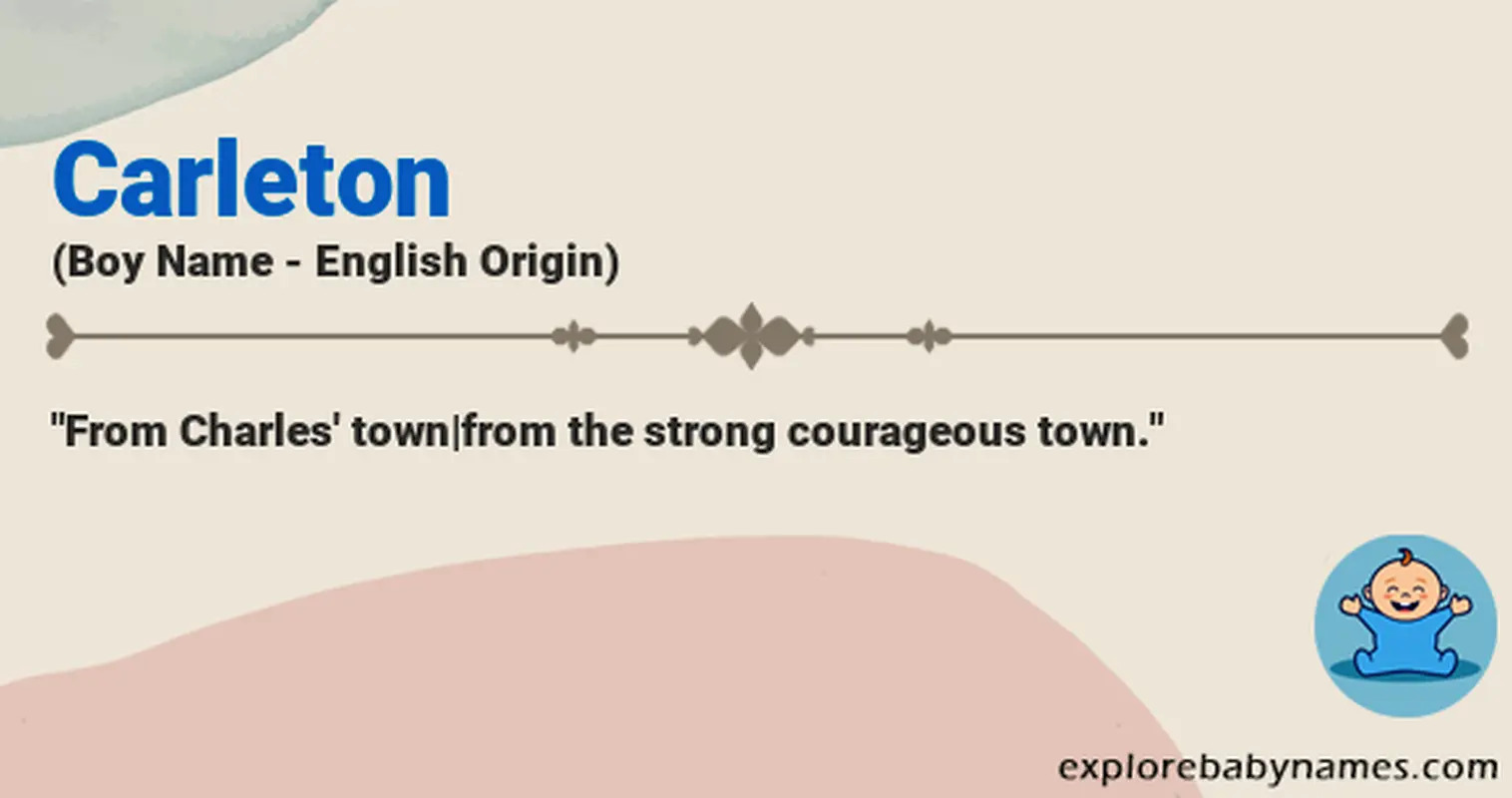 Meaning of Carleton