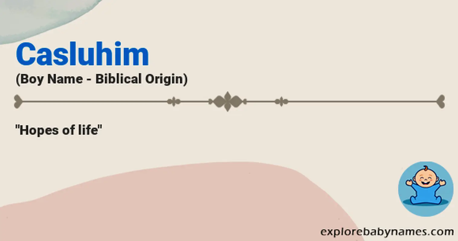 Meaning of Casluhim