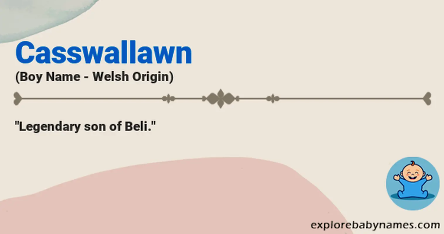 Meaning of Casswallawn