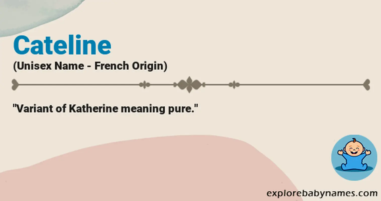 Meaning of Cateline