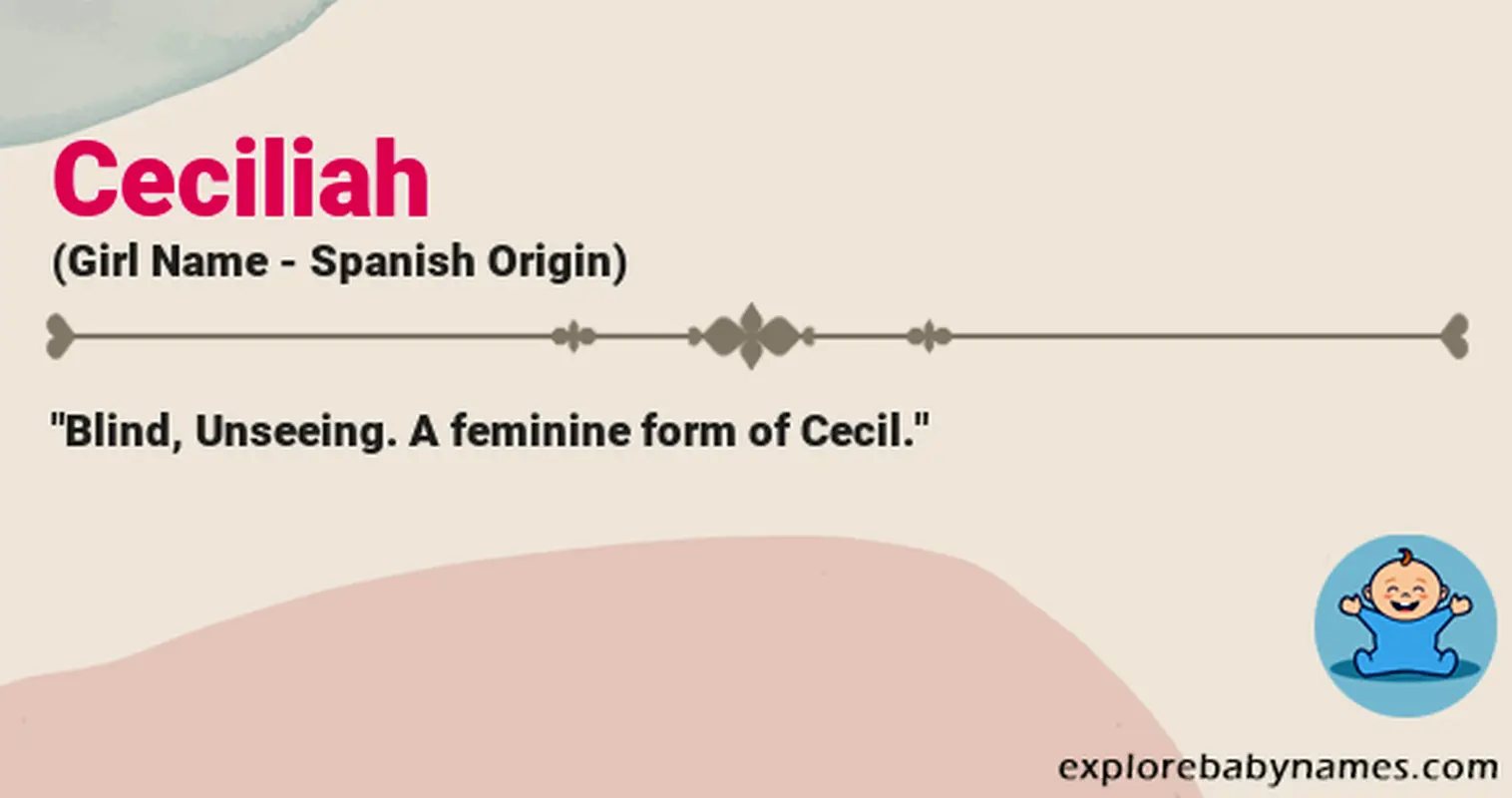Meaning of Ceciliah