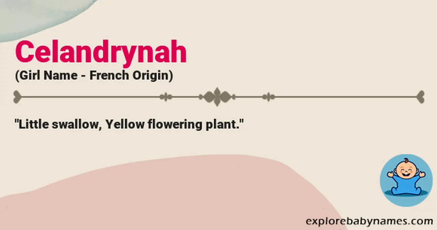 Meaning of Celandrynah