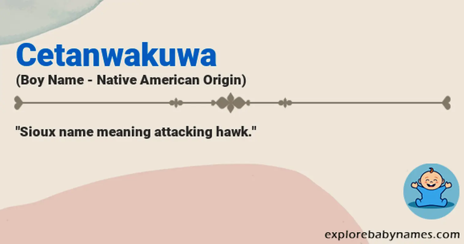 Meaning of Cetanwakuwa