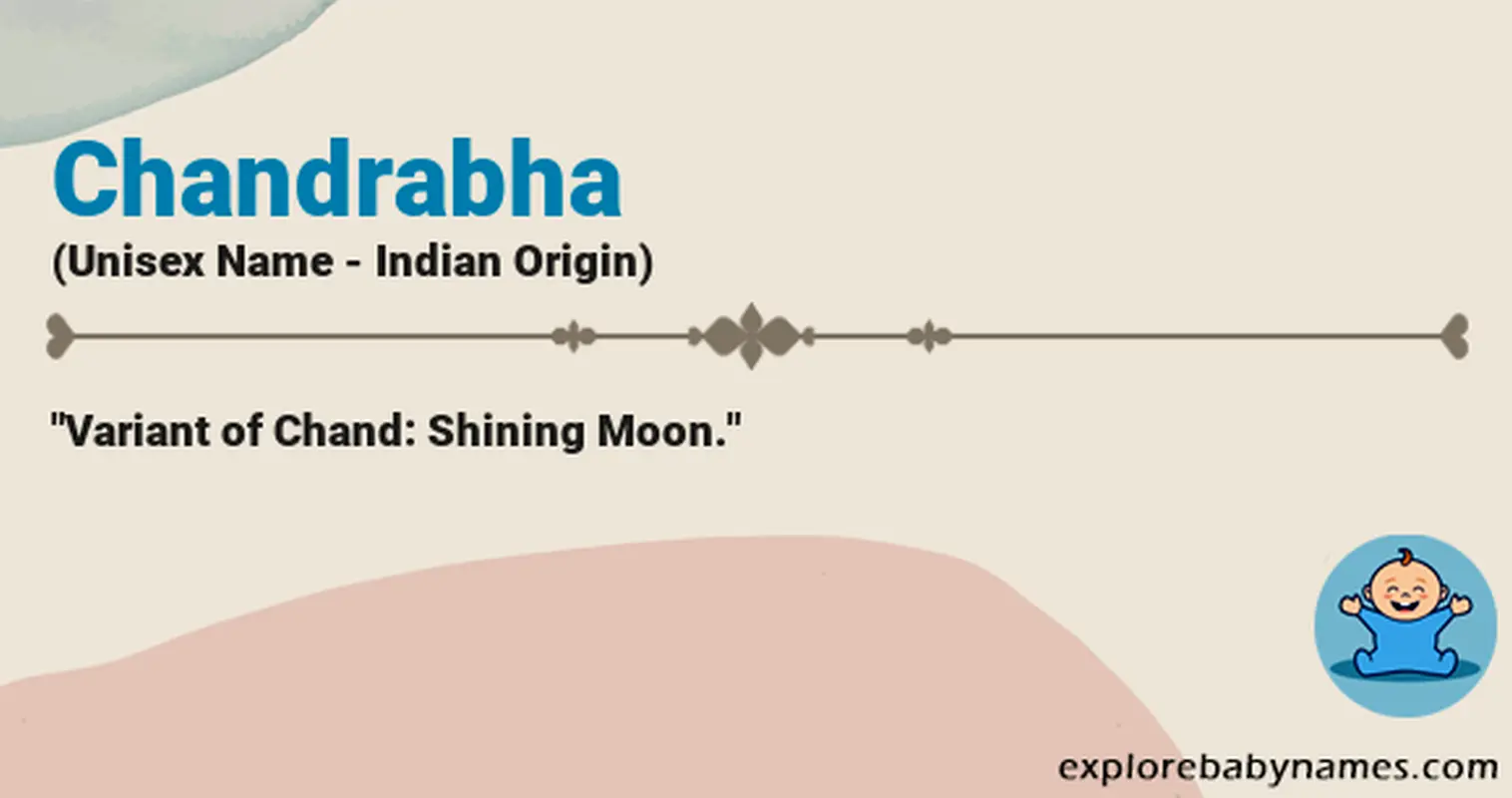 Meaning of Chandrabha