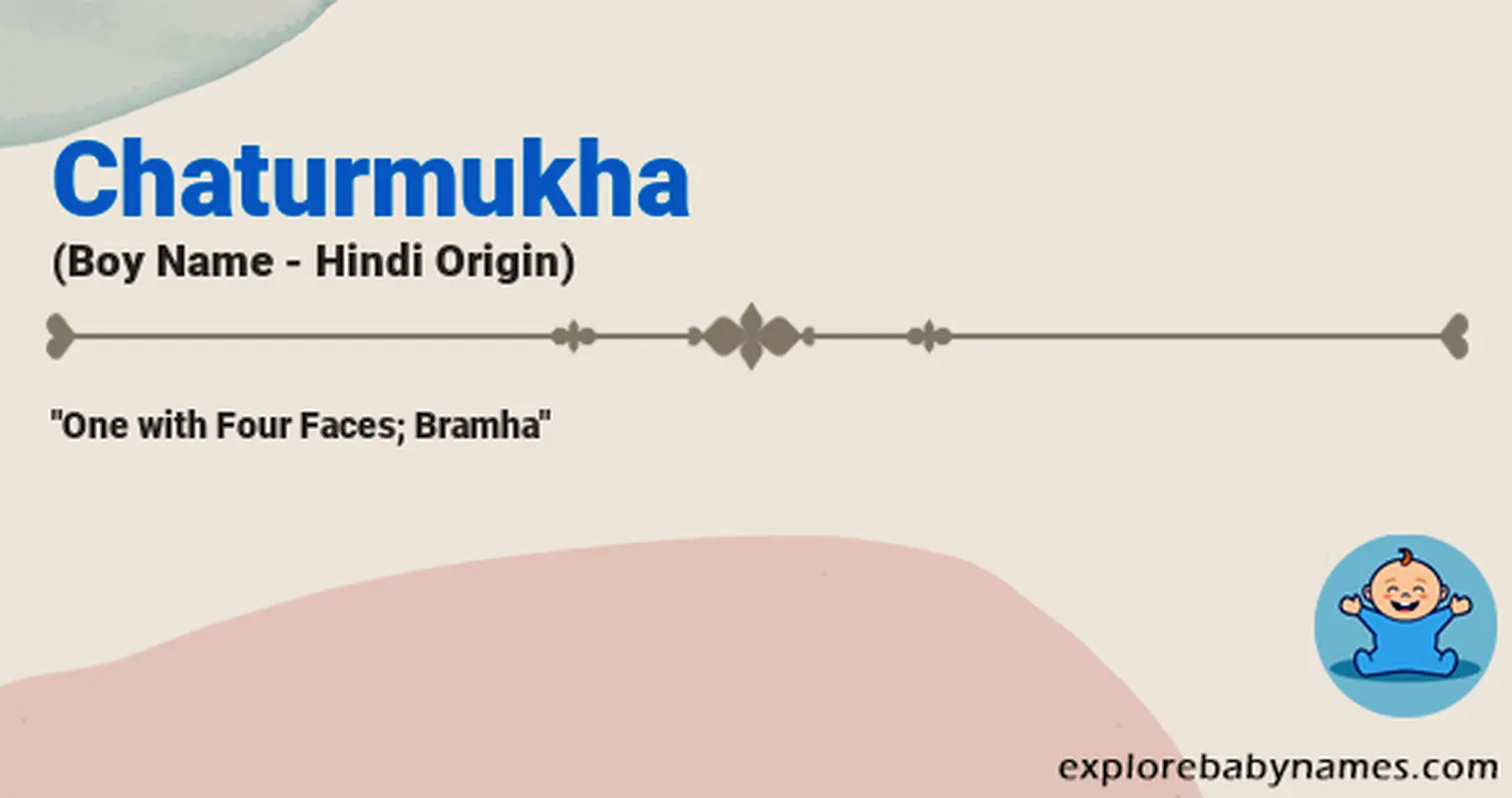 Meaning of Chaturmukha