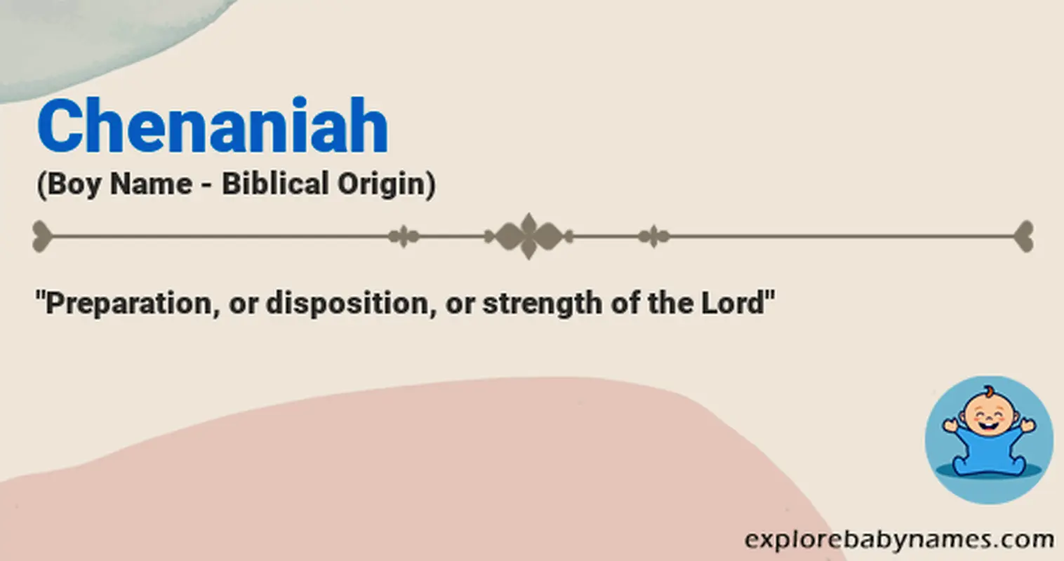 Meaning of Chenaniah