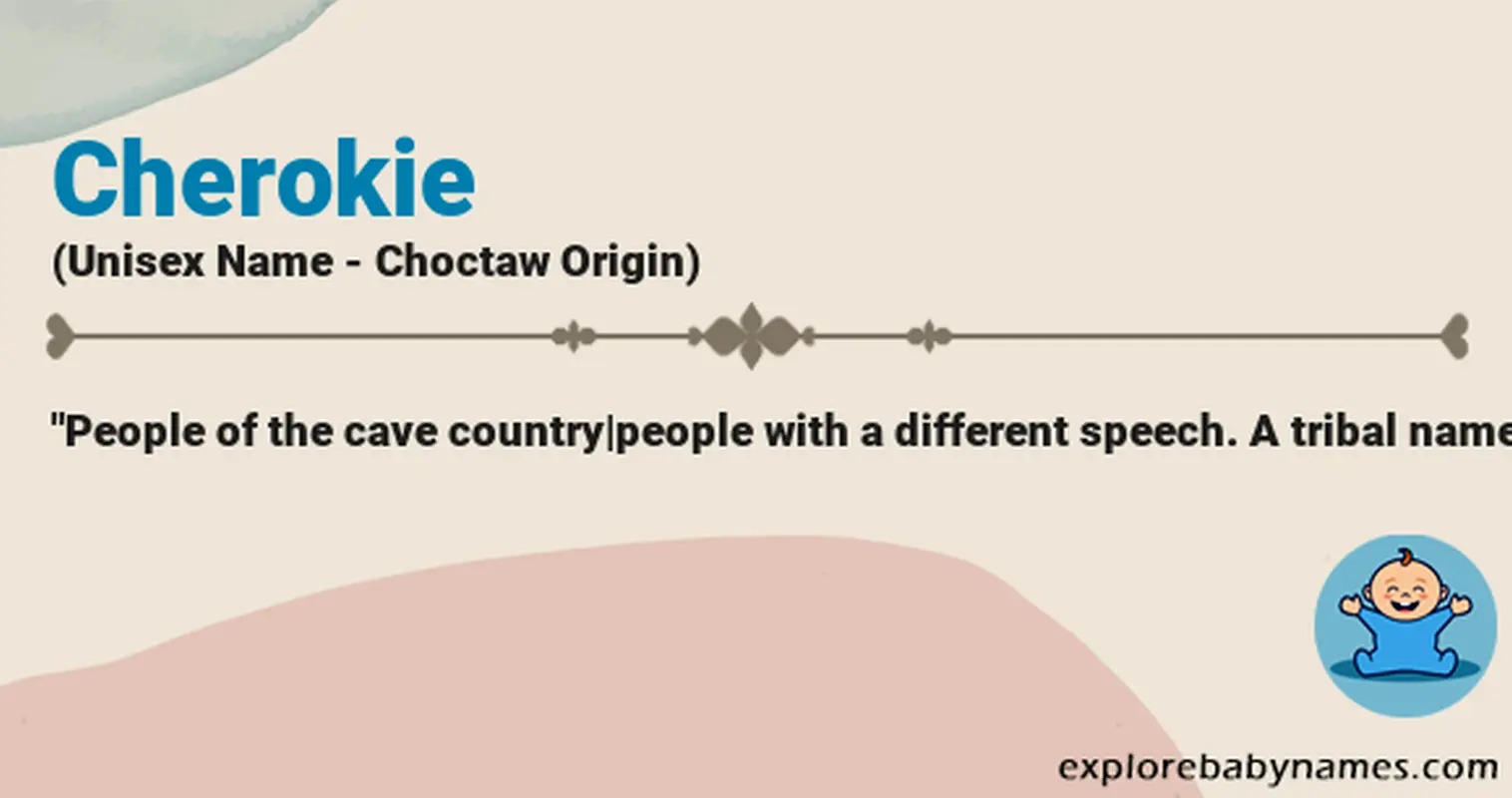 Meaning of Cherokie