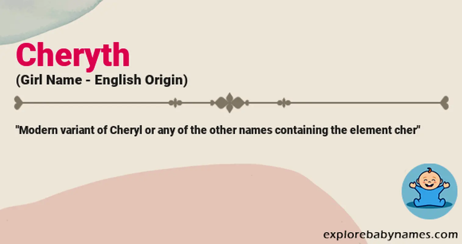 Meaning of Cheryth