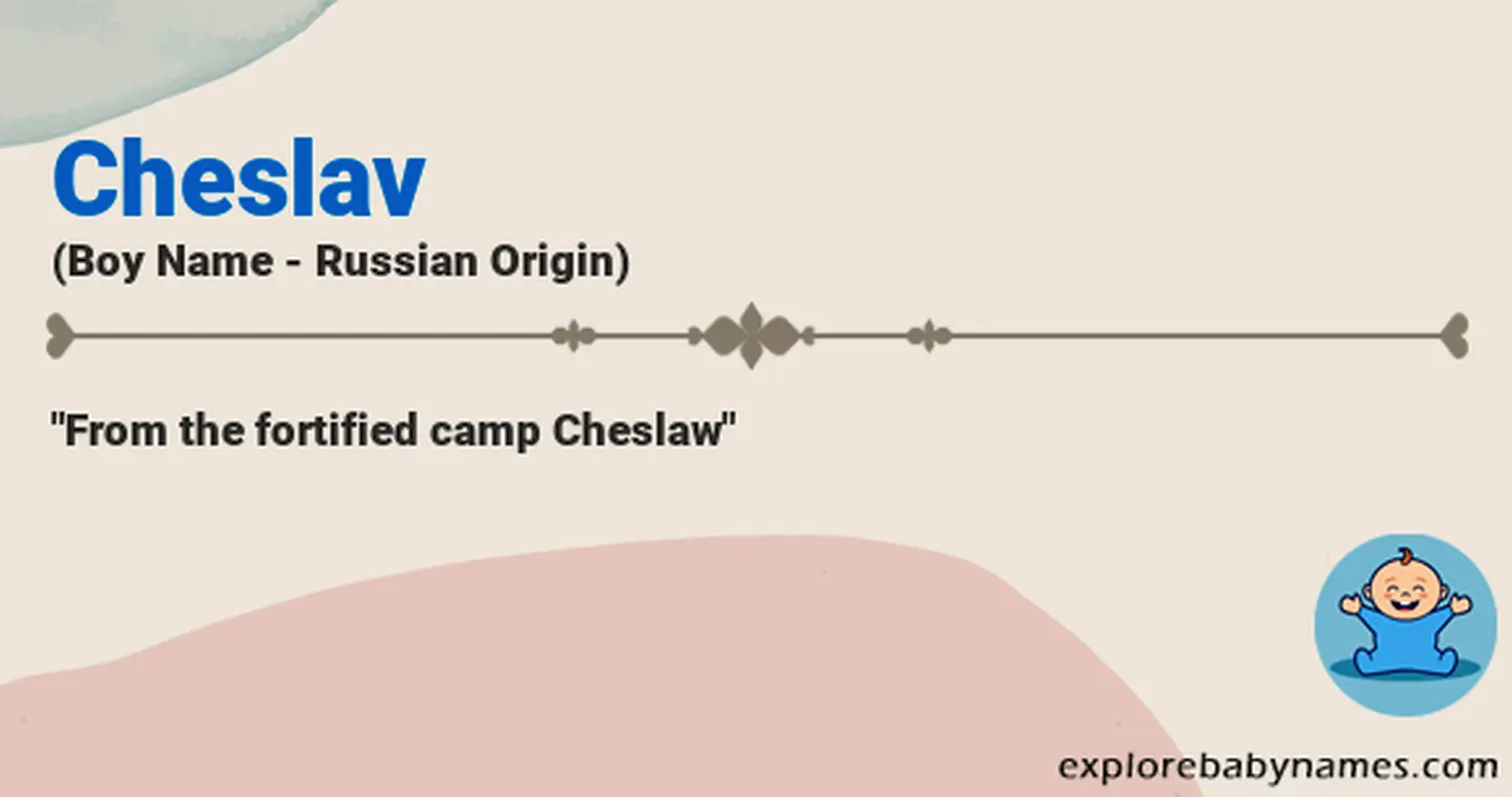 Meaning of Cheslav