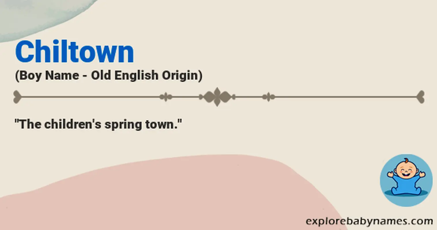 Meaning of Chiltown