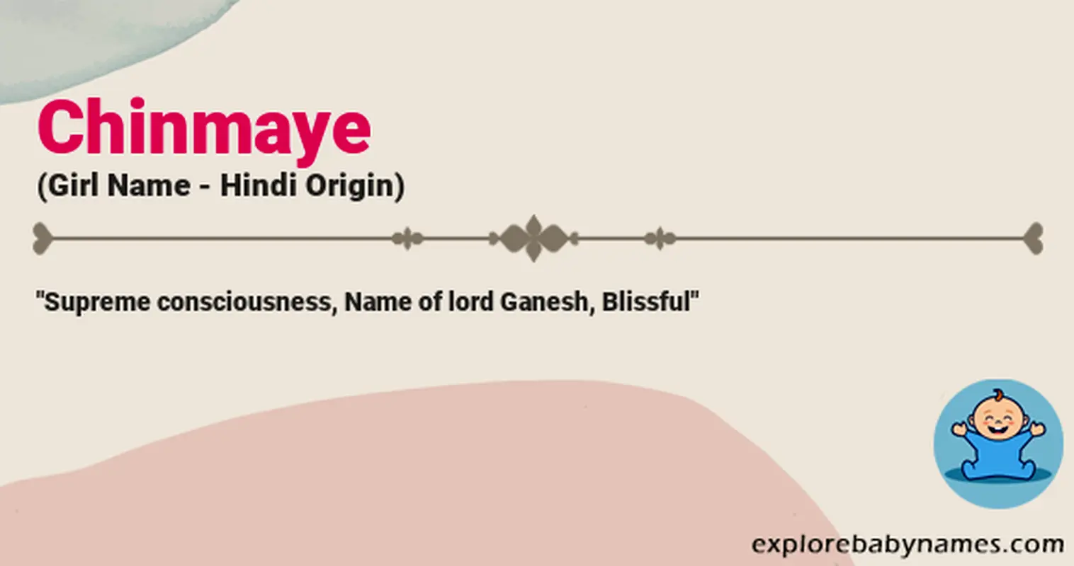 Meaning of Chinmaye