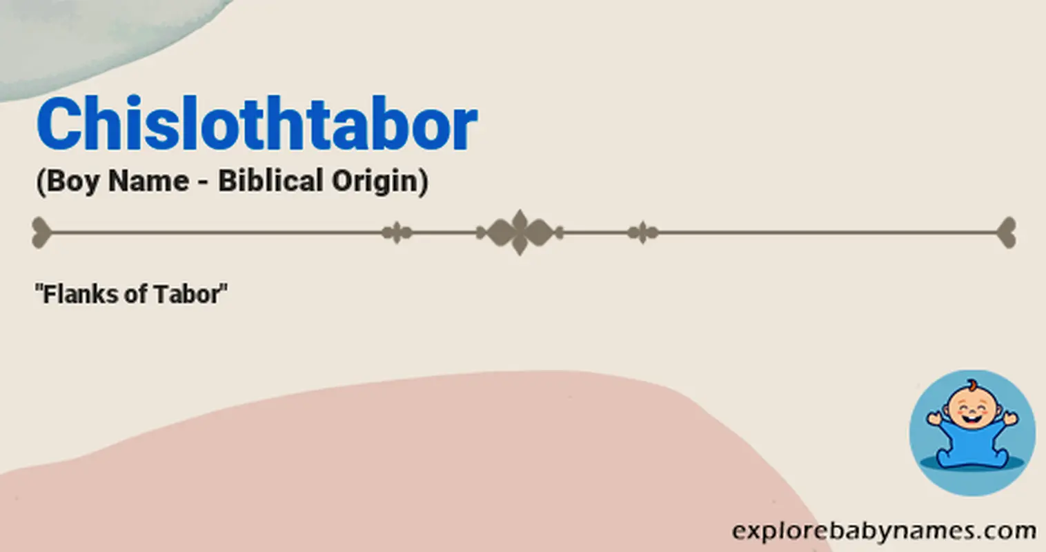Meaning of Chislothtabor