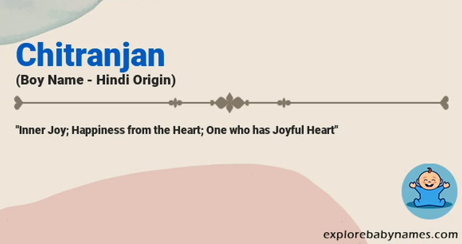Meaning of Chitranjan