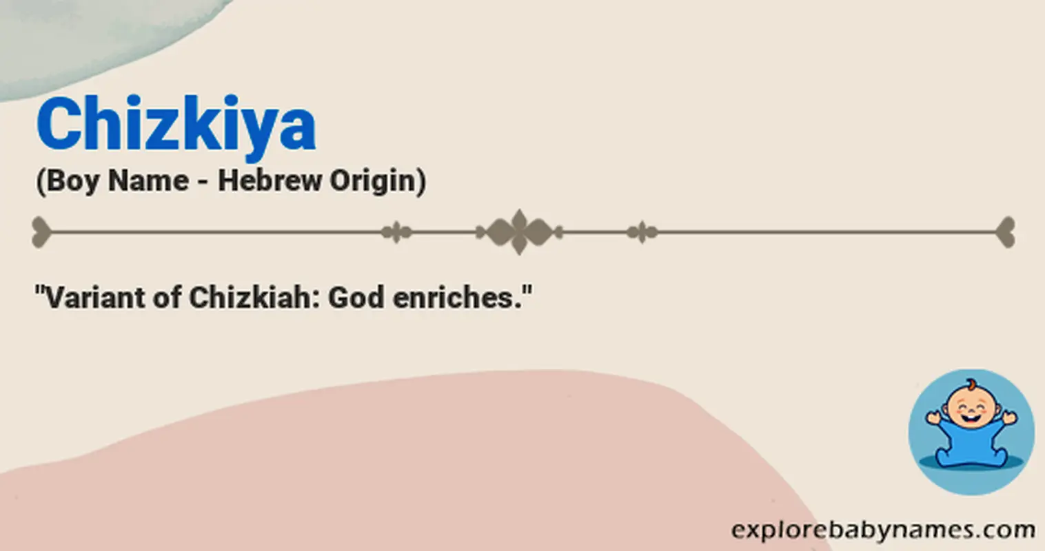 Meaning of Chizkiya
