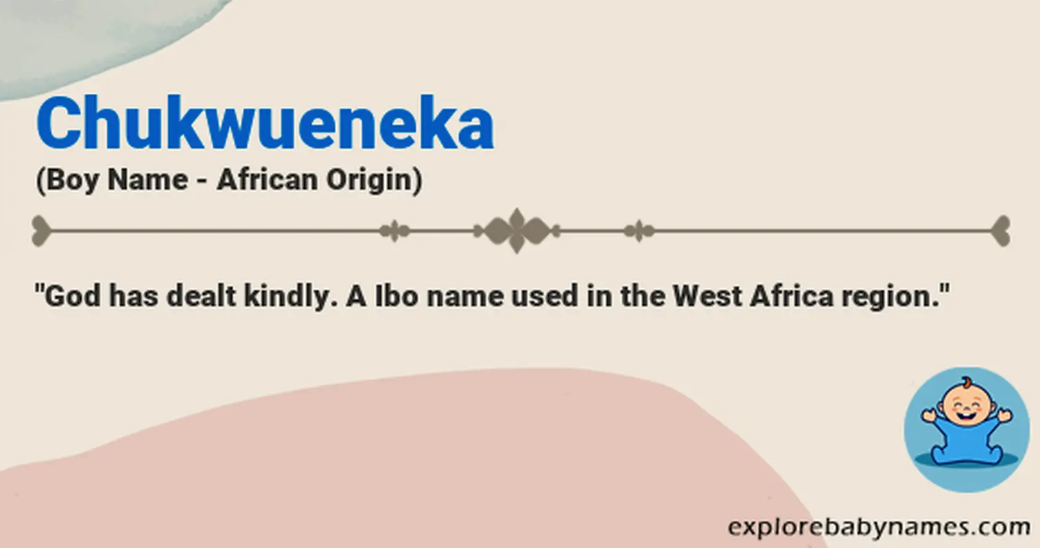 Meaning of Chukwueneka