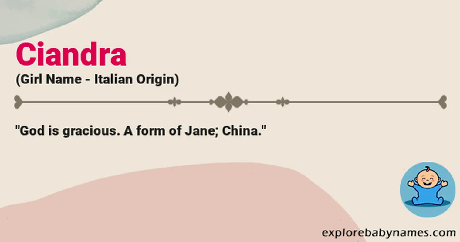 Meaning of Ciandra