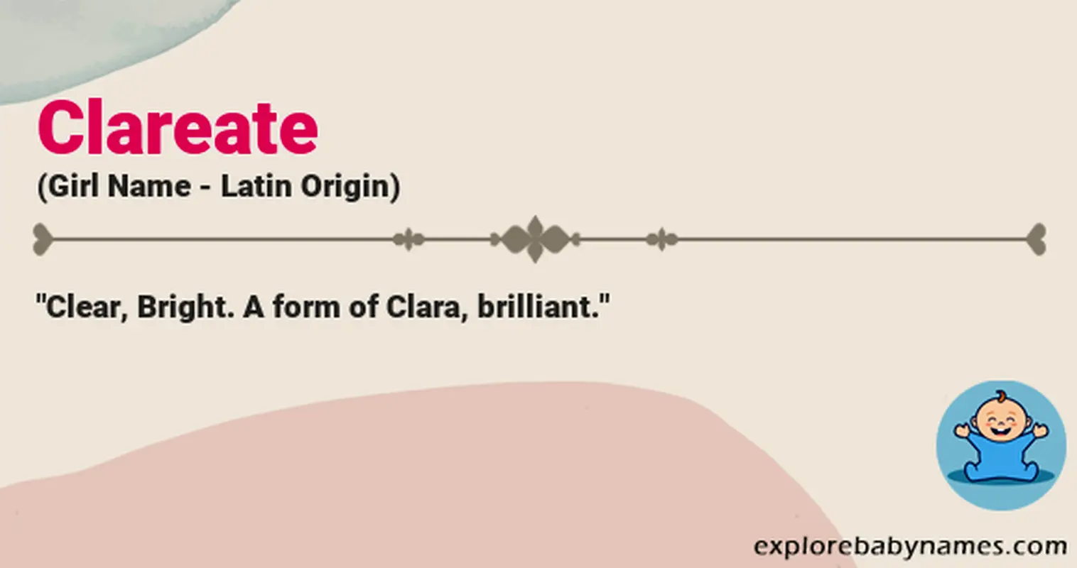 Meaning of Clareate