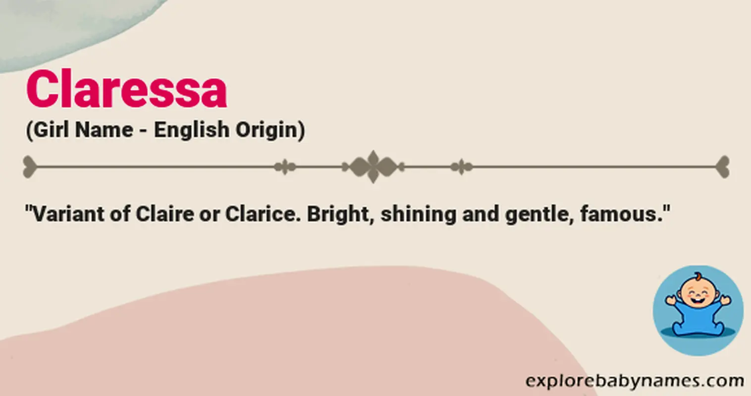 Meaning of Claressa