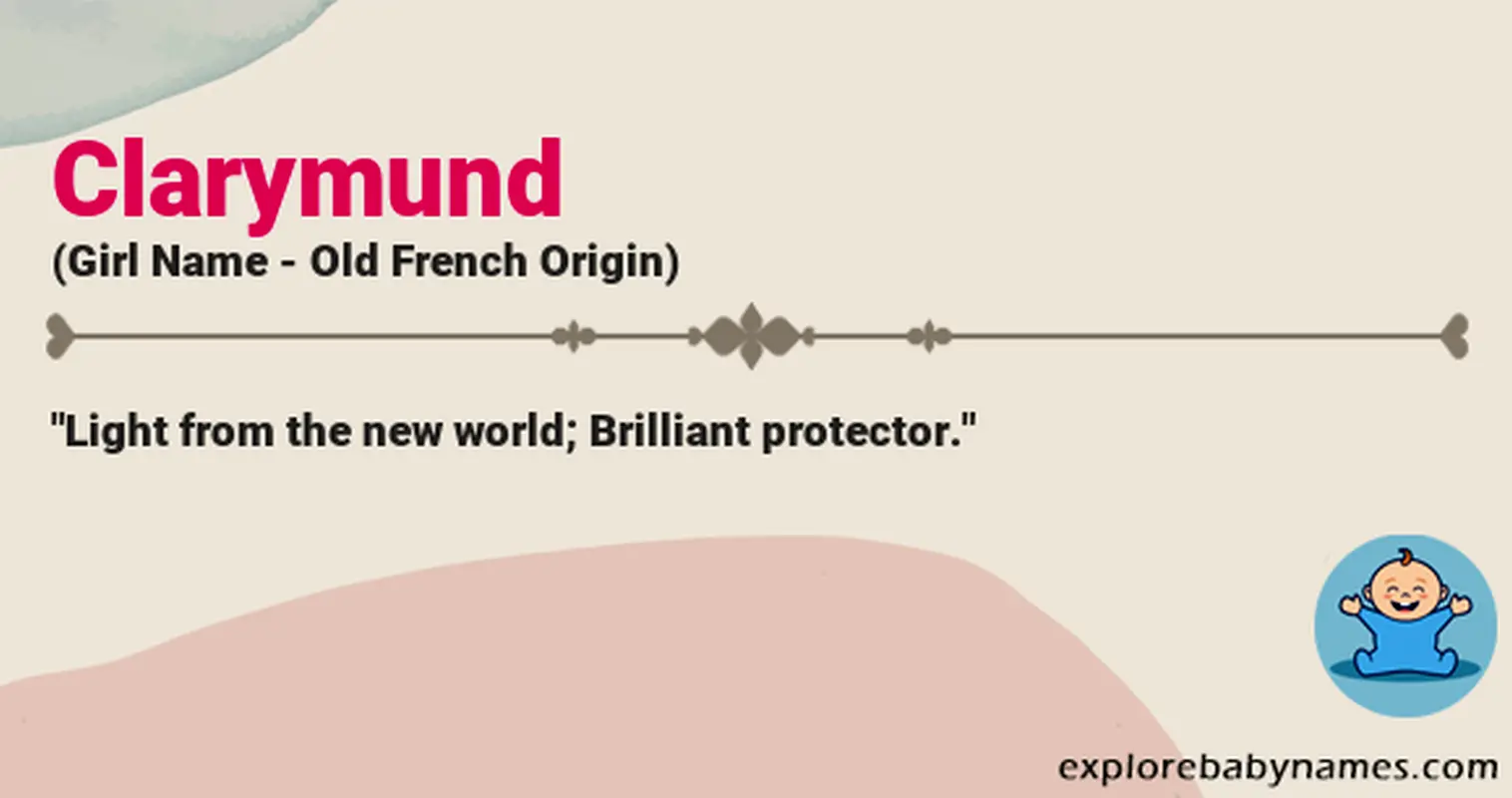 Meaning of Clarymund