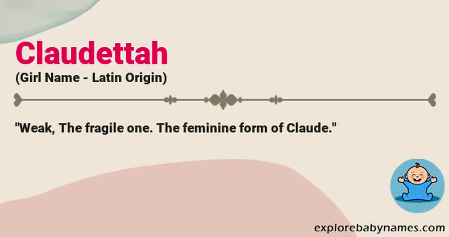 Meaning of Claudettah