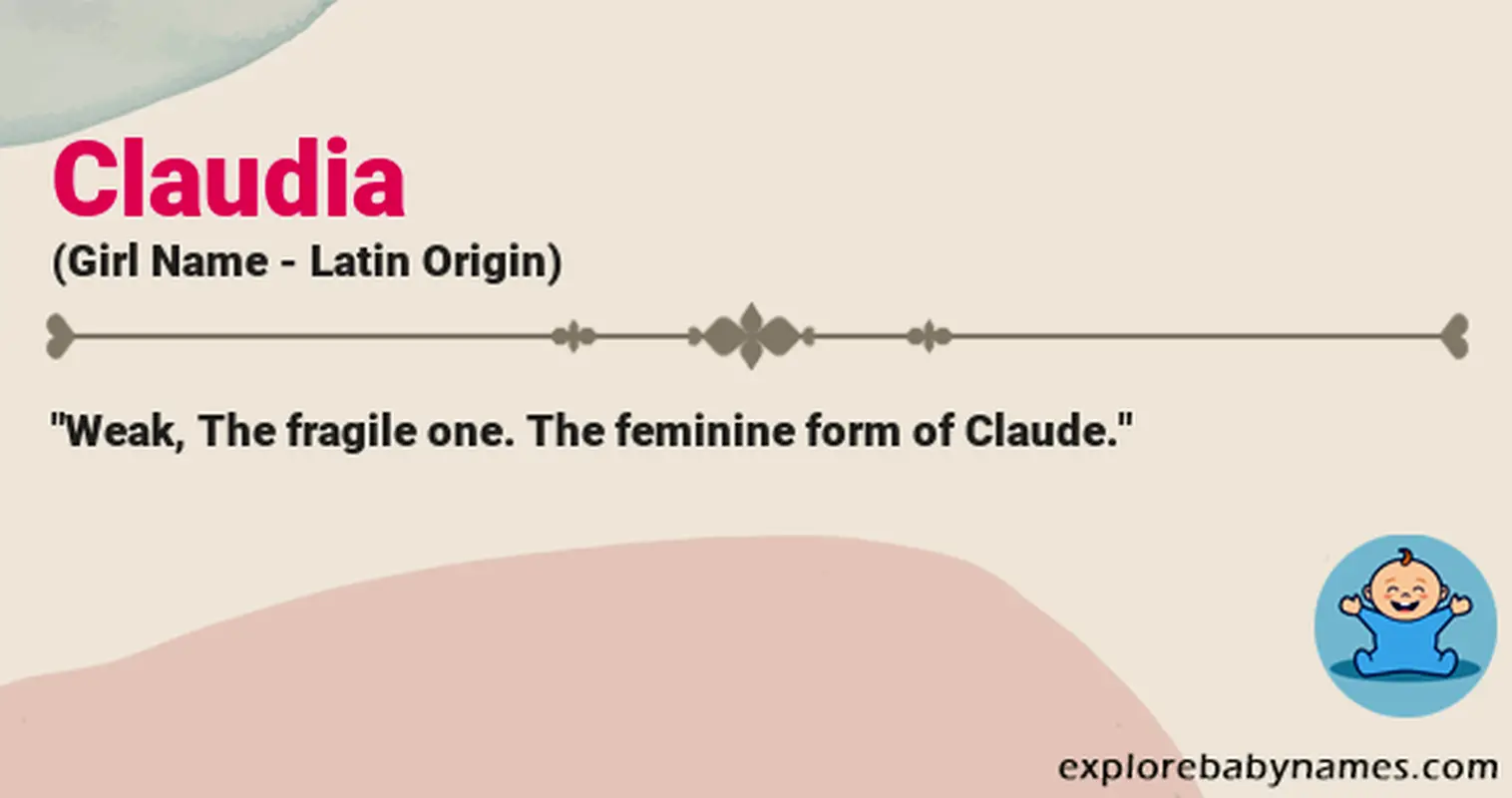 Meaning of Claudia