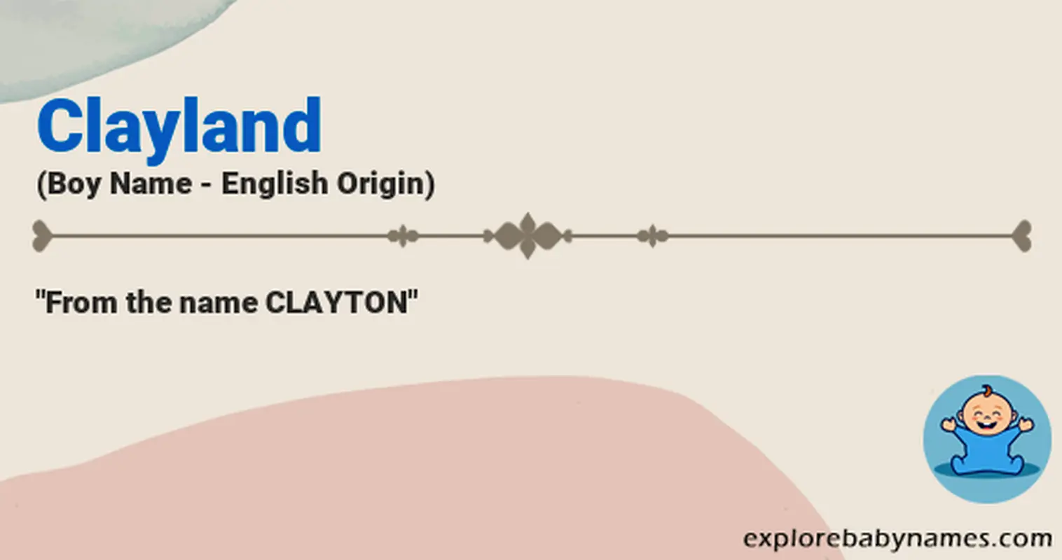 Meaning of Clayland
