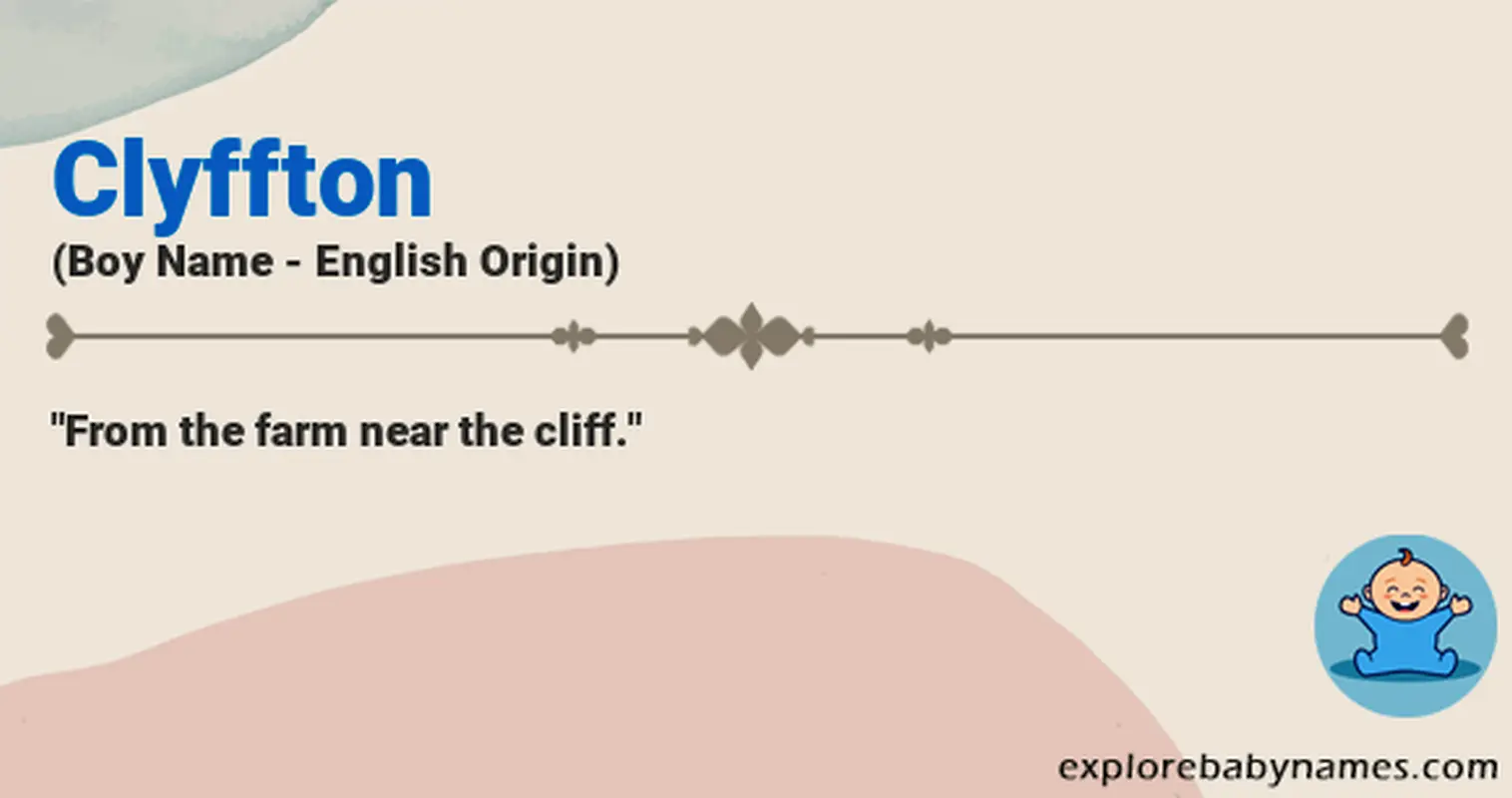 Meaning of Clyffton