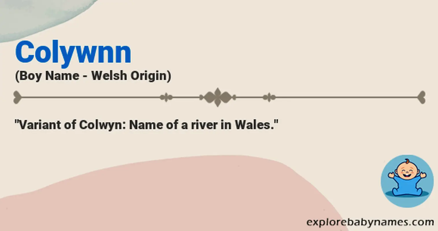 Meaning of Colywnn
