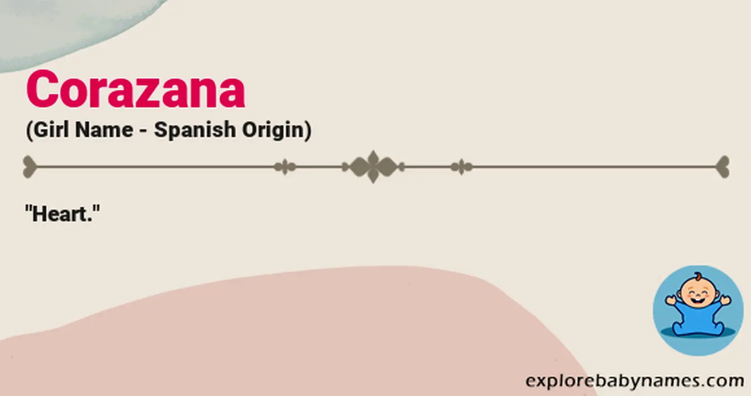 Meaning of Corazana