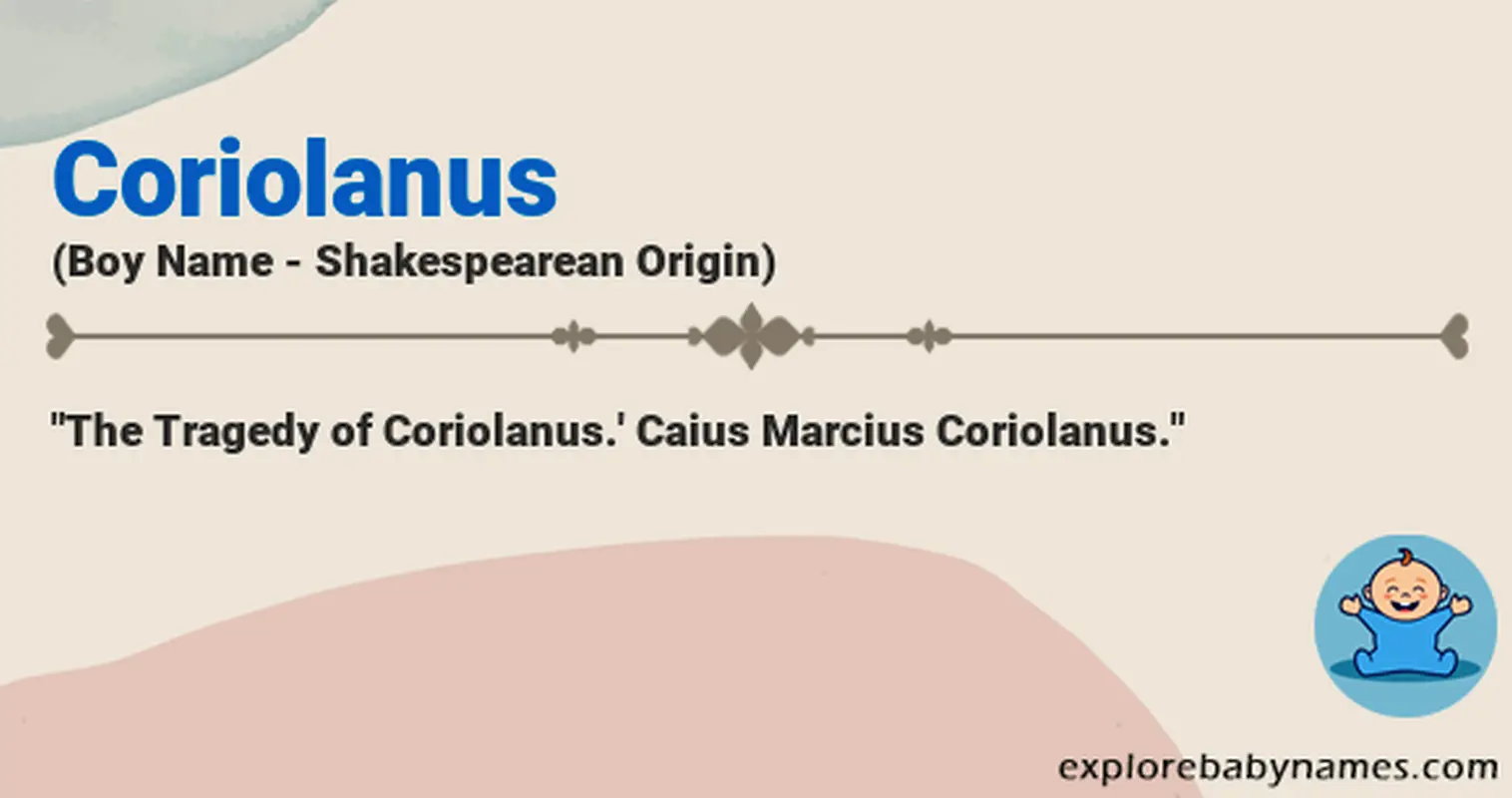 Meaning of Coriolanus